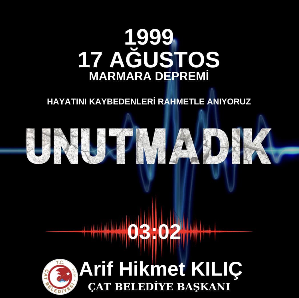 17 Austos Marmara Depremi
